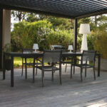 dj stores pergola rouffiac tolosan