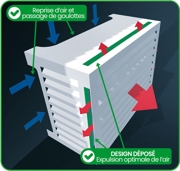 kach klim cache climatiseur francais
